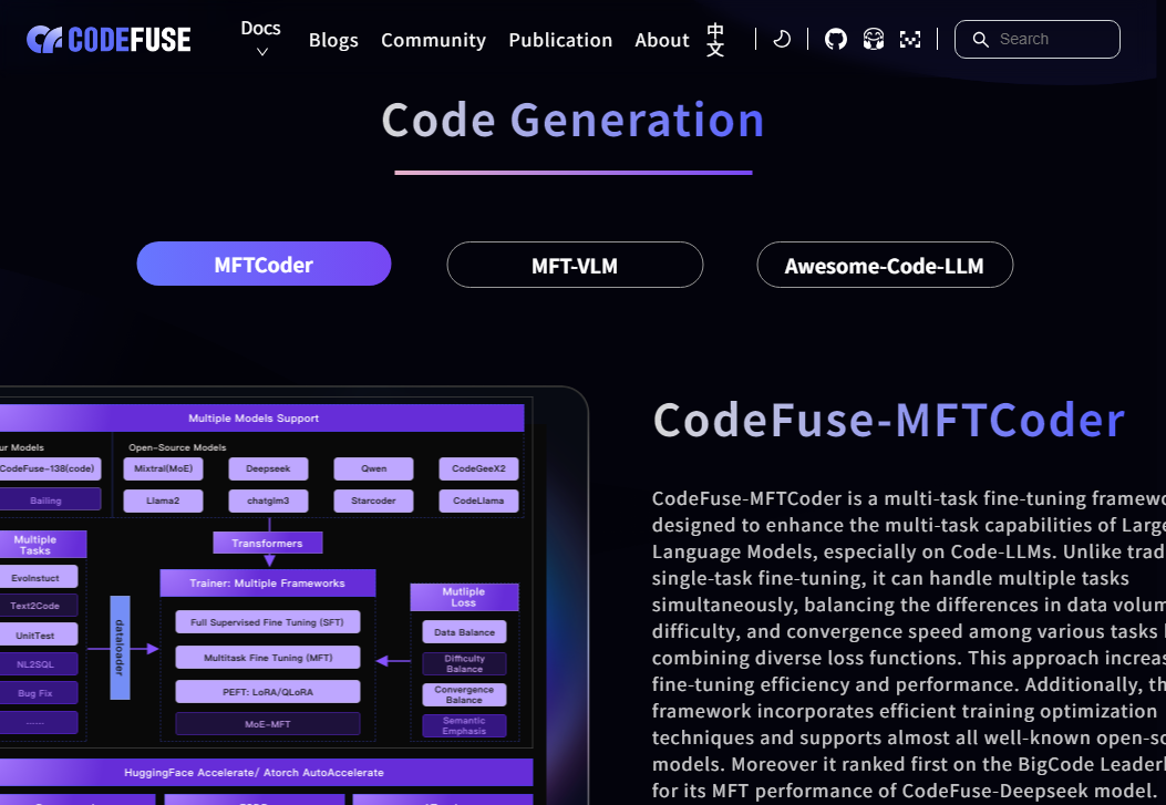 CodeFuse